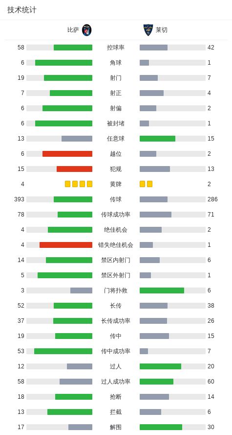 国足未来中场真核？21岁依木兰亚运重返巅峰 屡送秒传+造超级单刀