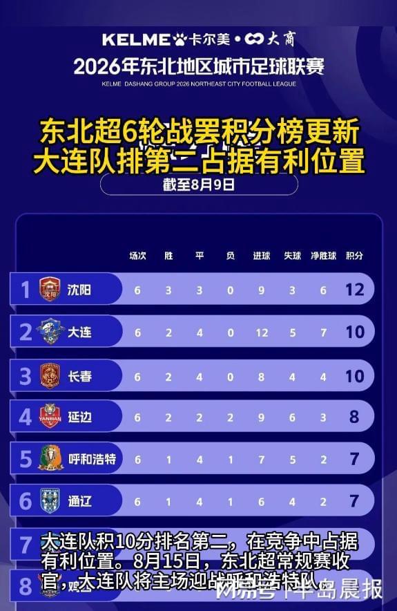 最高可签4年1.32亿！哈特回应续约谈判暂停：我没有太大压力