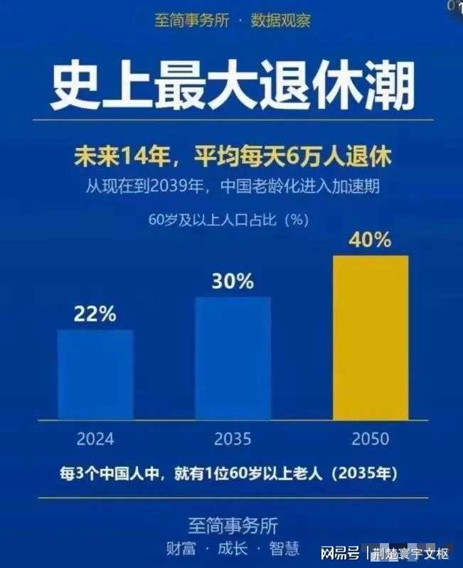 约基奇：在我们国家表现糟糕就会降薪，也许我们需要这么做