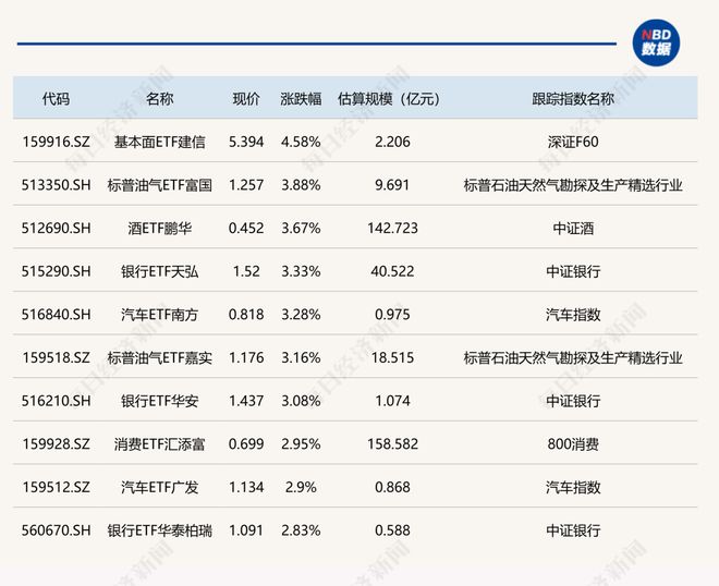 德甲最快进球!诺伊尔超巨失误,开场1秒被断球,对手8秒破门